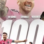 AS: Lionel Messi mencetak rekor MLS baru