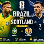 Pratinjau Bentrokan Piala Dunia 2026