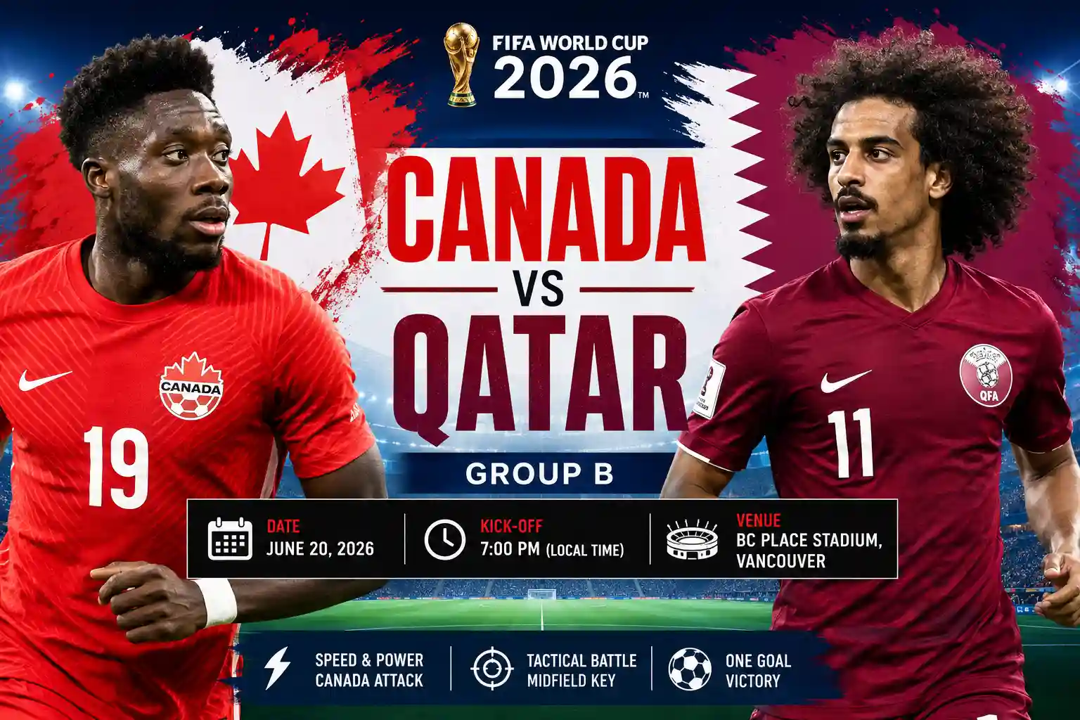 Pratinjau, Prediksi, Berita & Susunan Tim Kanada vs Qatar